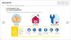 Formation Sécurité